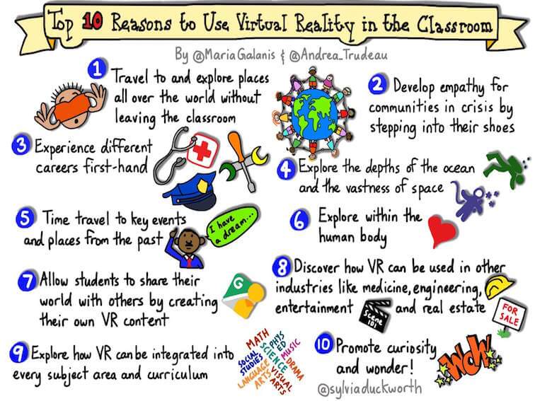 10-Reasons-to-use-VR